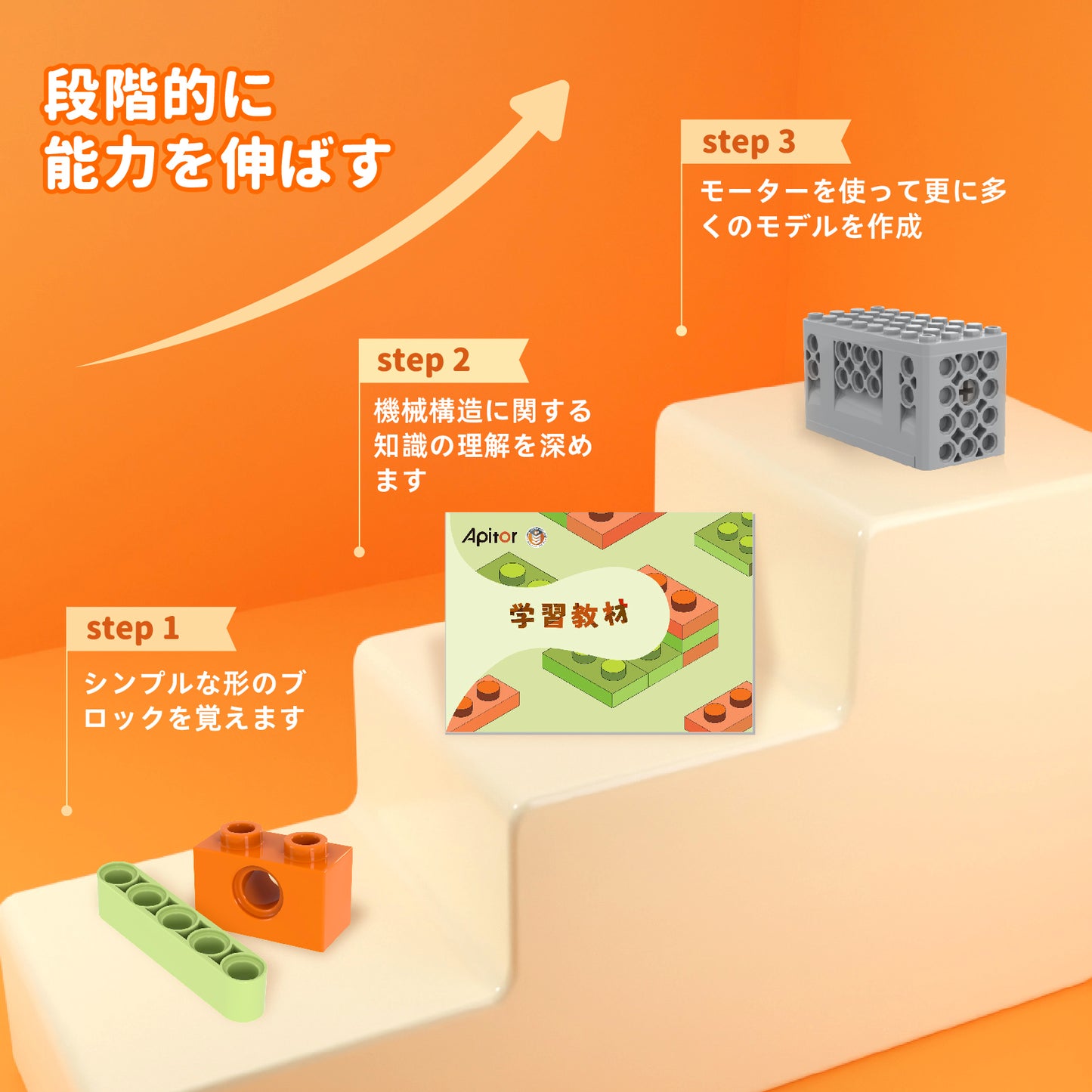 Apitor Robot E 収納ケース付き 14-in-1 レゴ互換 モーター付きブロックセット 知育玩具 ブロックおもちゃ 機械ロボット 誕生日 夏休み 子供の日 男の子 女の子 小学生 8歳+ 組み立て積み木 クリスマスプレゼント