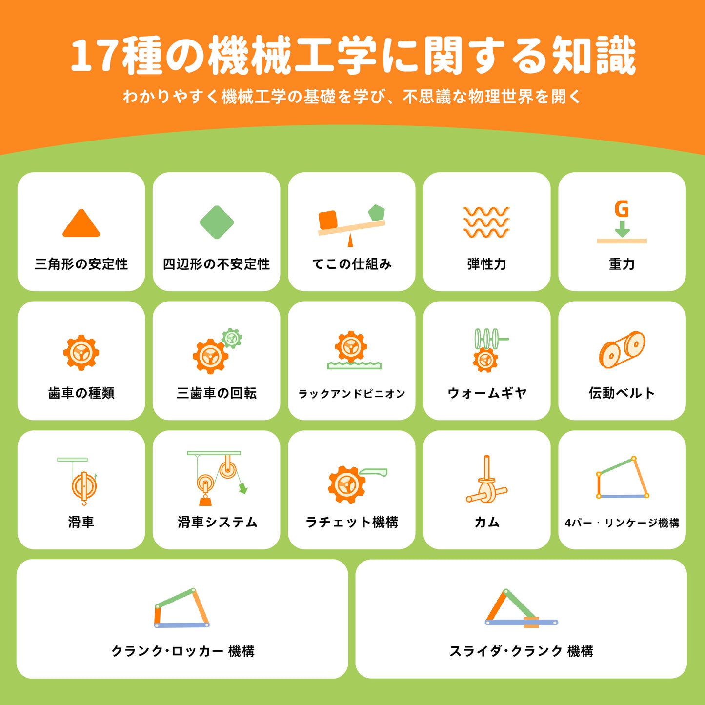 Apitor Robot E 収納ケース付き 14-in-1 レゴ互換 モーター付きブロックセット 知育玩具 ブロックおもちゃ 機械ロボット 誕生日 夏休み 子供の日 男の子 女の子 小学生 8歳+ 組み立て積み木 クリスマスプレゼント