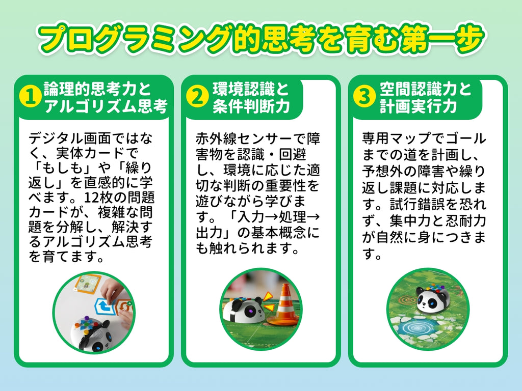 【12月初発売予定】Apitor Robot Panda ロジックプログラミングロボット 4+