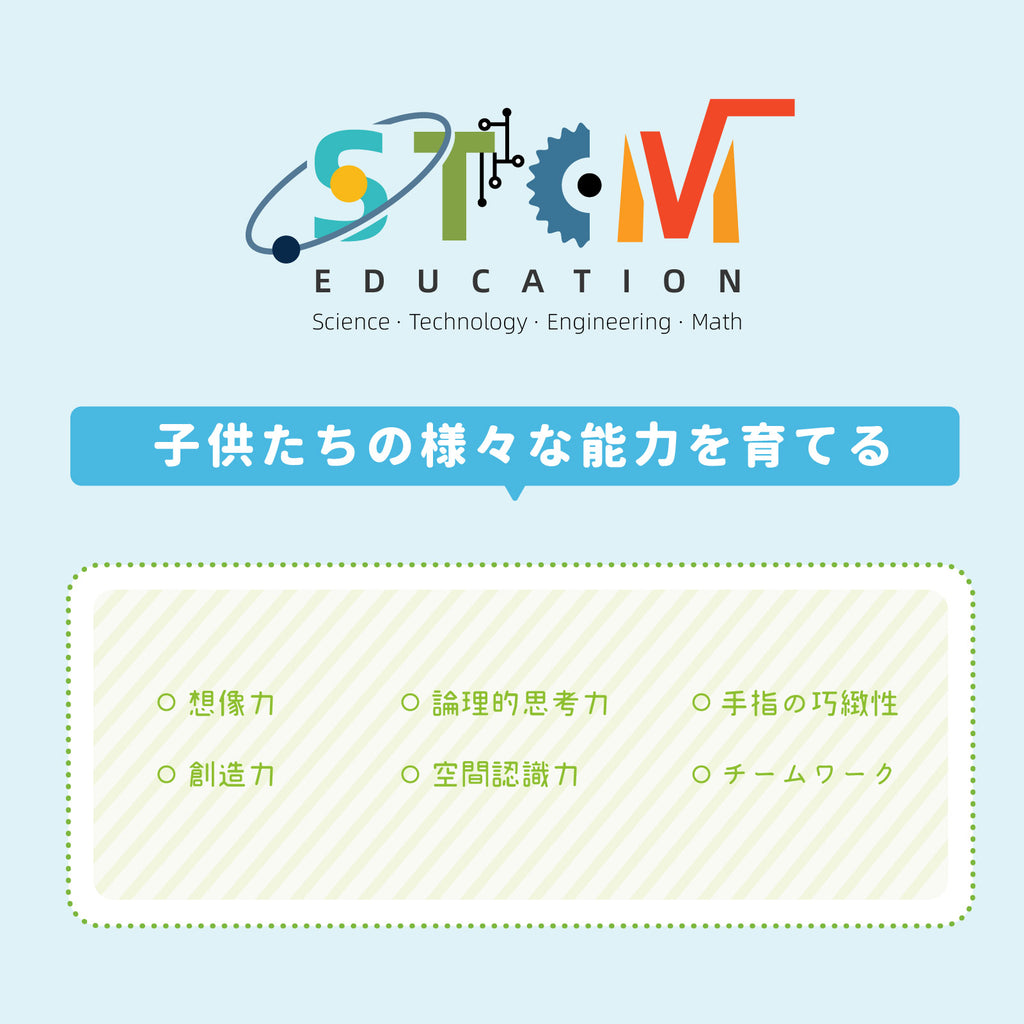 Apitor Robot S 10 in 1 子ども向けの中級プログラミングロボットキット 7+