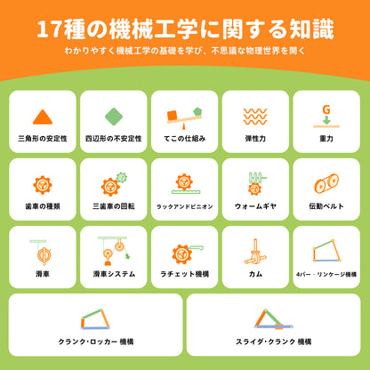 Apitor Robot E 収納ケース付き 14-in-1  レゴ互換  モーター付きブロックセット 知育玩具 ブロックおもちゃ  機械ロボット 誕生日  夏休み 子供の日 男の子 女の子 小学生 8歳+ 組み立て積み木 クリスマスプレゼント