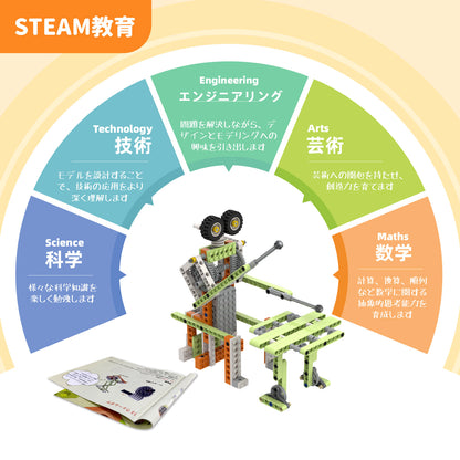 Apitor Robot E 収納ケース付き 14-in-1  レゴ互換  モーター付きブロックセット 知育玩具 ブロックおもちゃ  機械ロボット 誕生日  夏休み 子供の日 男の子 女の子 小学生 8歳+ 組み立て積み木 クリスマスプレゼント