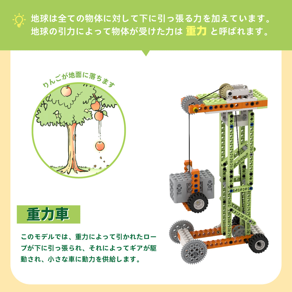 Apitor Robot E 収納ケース付き