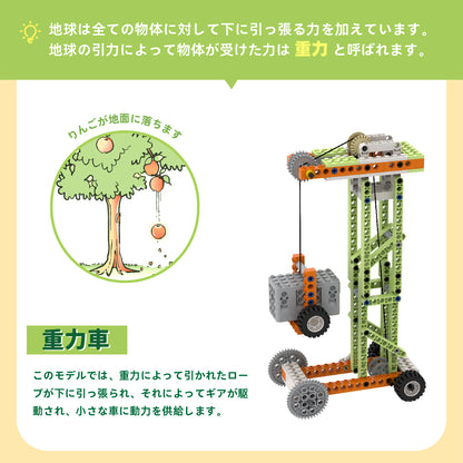 Apitor Robot E 収納ケース付き 14-in-1  レゴ互換  モーター付きブロックセット 知育玩具 ブロックおもちゃ  機械ロボット 誕生日  夏休み 子供の日 男の子 女の子 小学生 8歳+ 組み立て積み木 クリスマスプレゼント