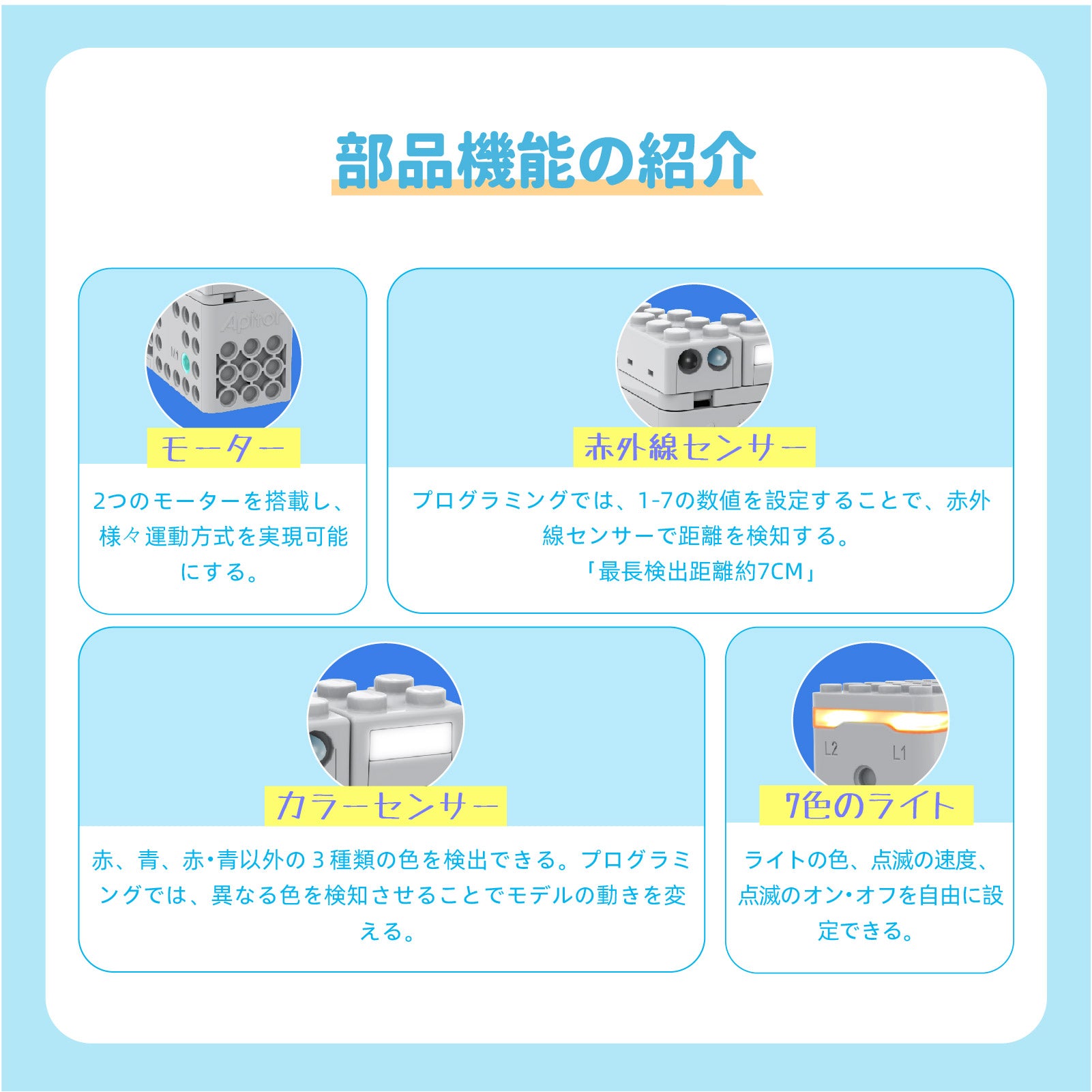Apitor Robot S 10 in 1 子ども向けの中級プログラミングロボットキット 7+