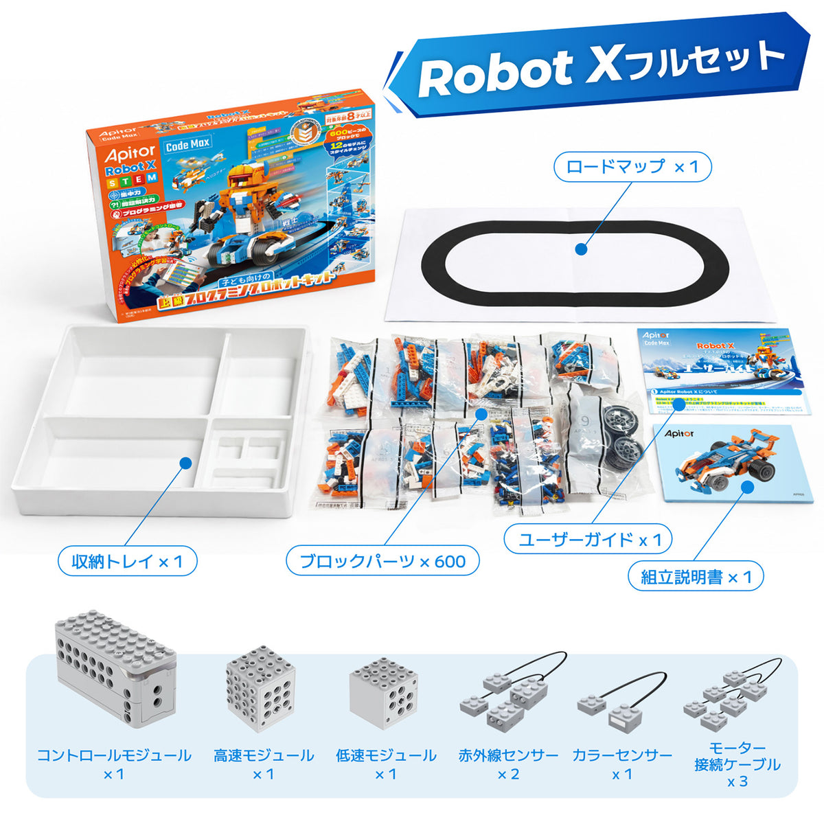 Robot X ギフトセットの内容物。プログラミングロボット本体セット、LサイズとMサイズのギフトバッグ2枚、メッセージカード付き。